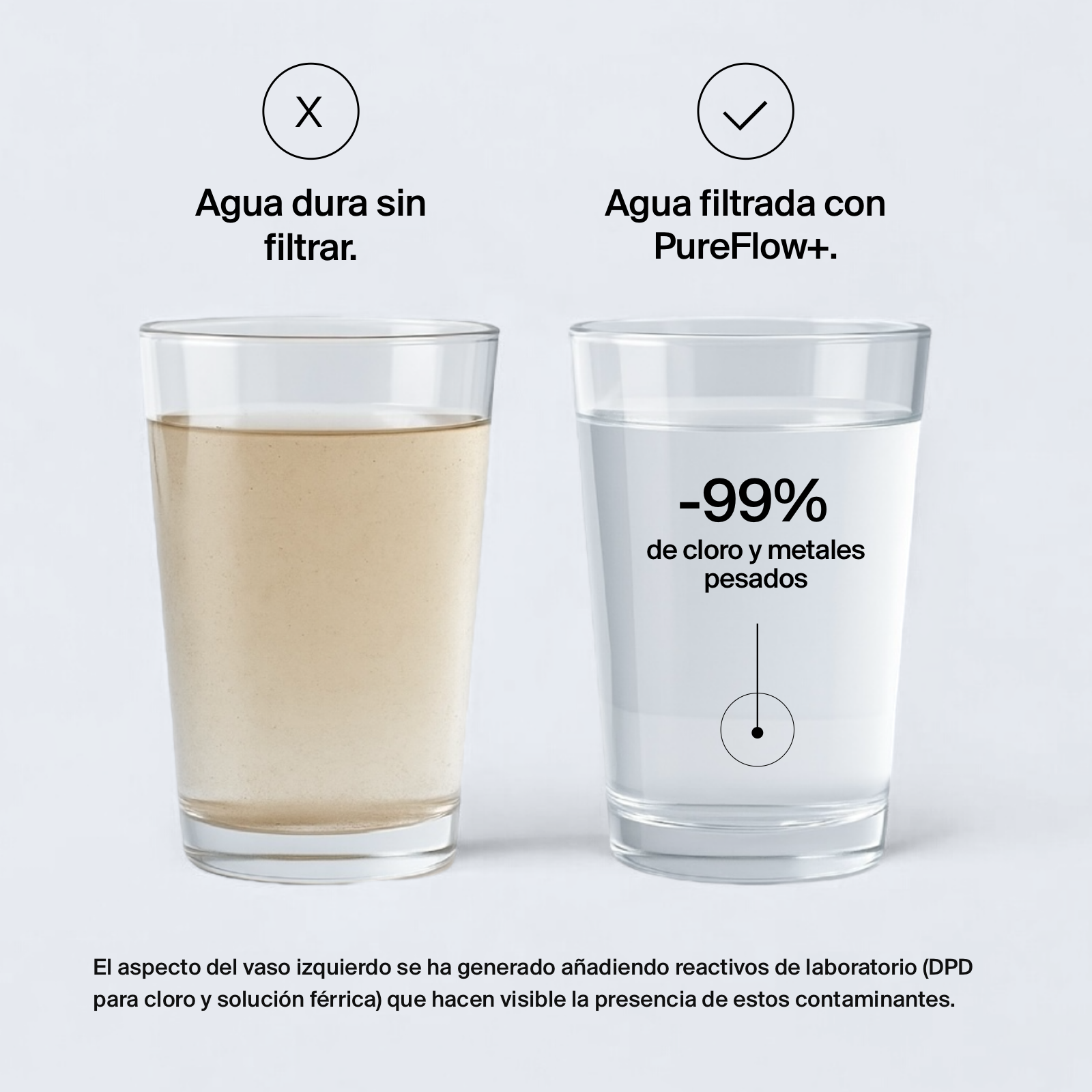 PureFlow - Cabezal de ducha filtrante