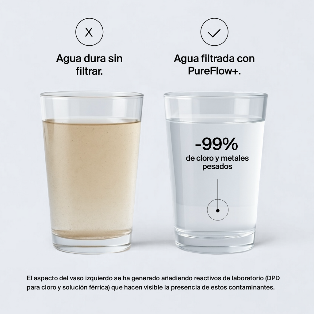 PureFlow - Cabezal de ducha filtrante